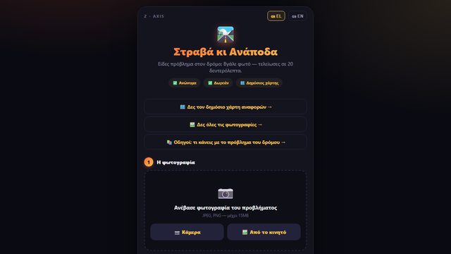Στραβά κι Ανάποδα